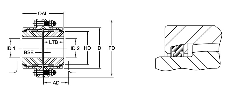 FA Type (Alloy Steel) Seals ONLY Timken 69790405571