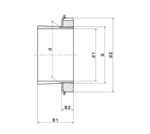 Закрепительная втулка SNR HS2307