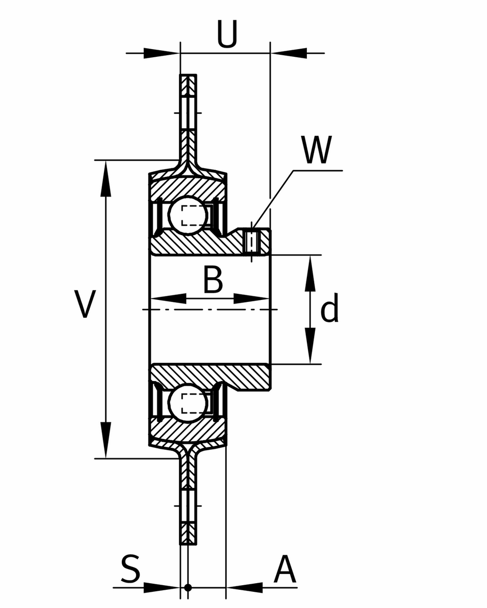 Фланцевый корпус INA RATY40-XL (RATY40)