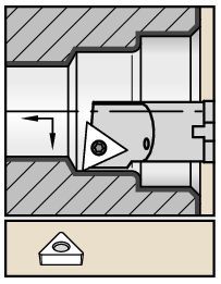 Screw-On Inserts Kennametal A-STLC -5° [1328611]