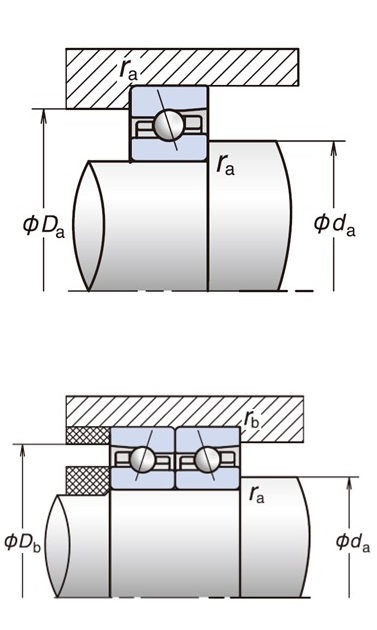 Высокоточный радиально-упорный шарикоподшипник NSK Standard Series 7008A5SN24TRV1VSUELP4Y