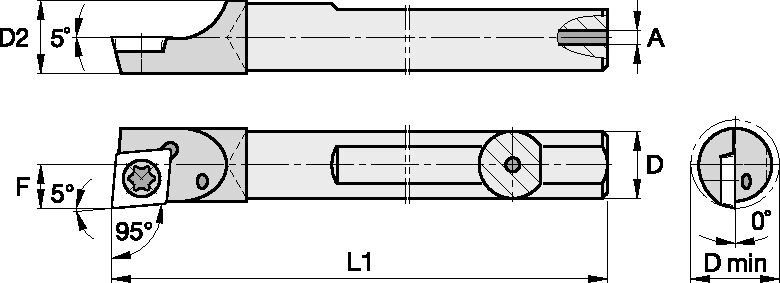 Screw-On Inserts Kennametal E-SCLD -5° [1270947]