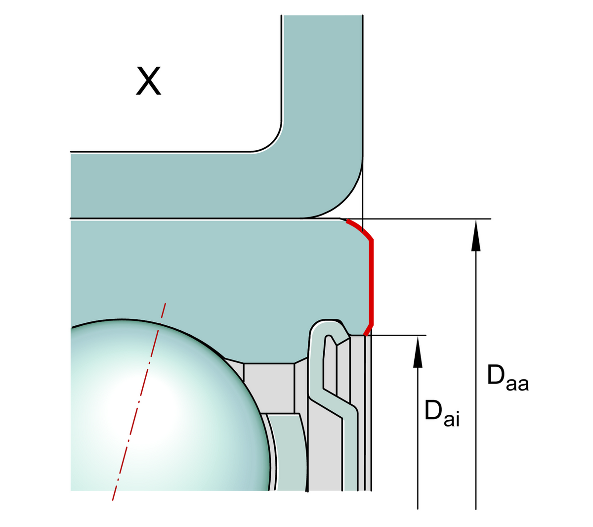 Фланцевый корпус INA ZKLR2060-2RS