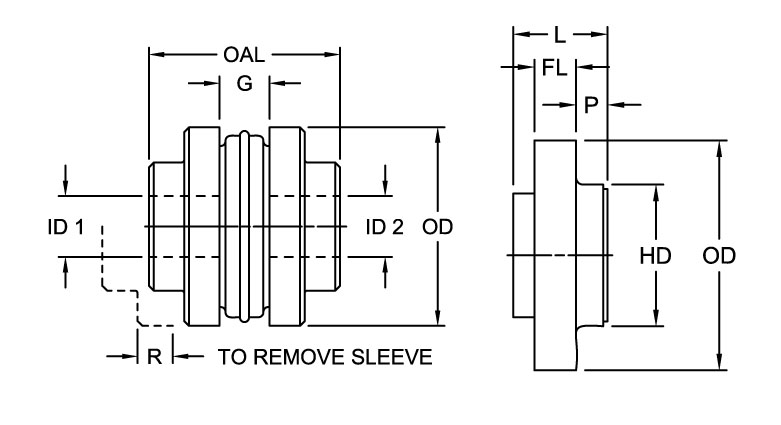 TR (Rear Mount) Type Flanges for use with Taper-Lock® Bushings Timken 68514462280