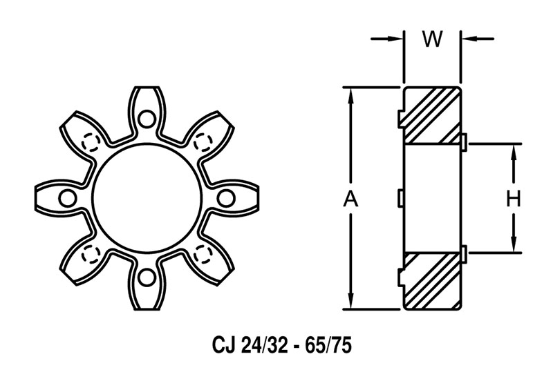 CJ Series Spiders (Elastomeric Element) Timken 68514472273