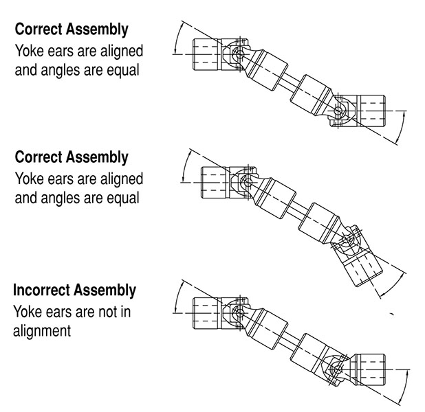 DD Type without Keyway - Inch (Imperial) Bores Timken 68514417164