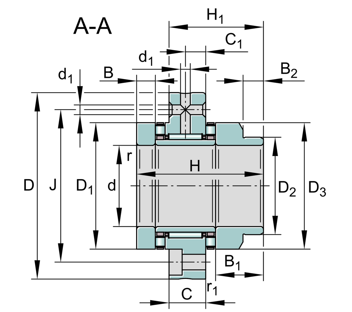 Комбинированный подшипник с короткими цилиндрическими и игольчатыми роликами INA ZARF2068-L-TV