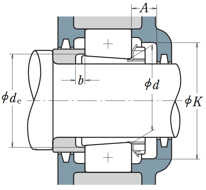 Закрепительная втулка NSK H3168