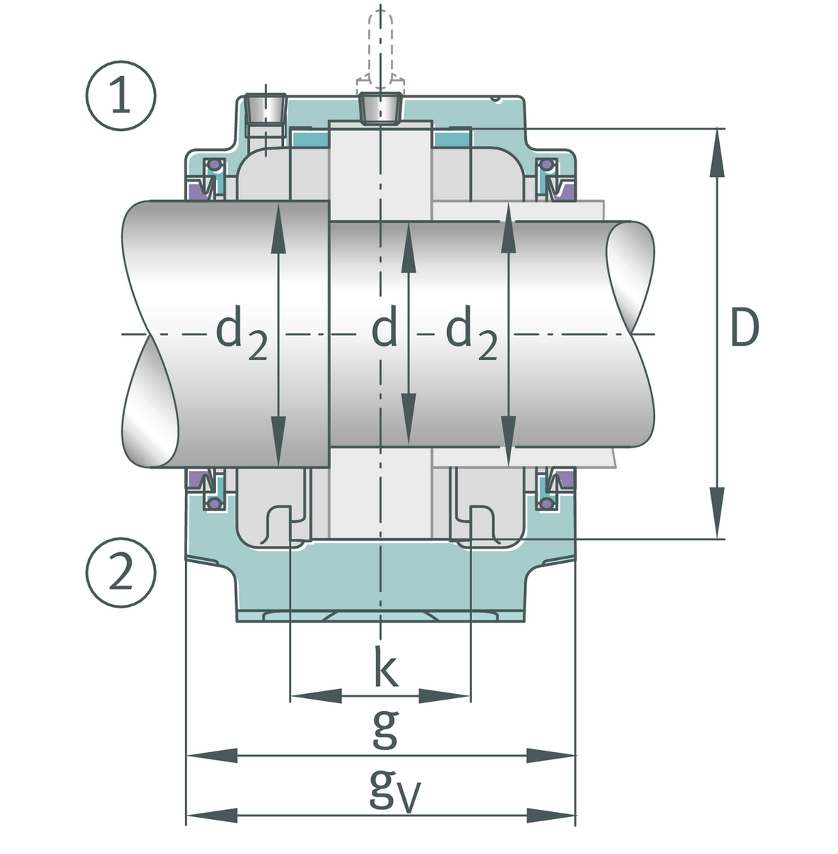 Уплотнительное кольцо FAG EDV619