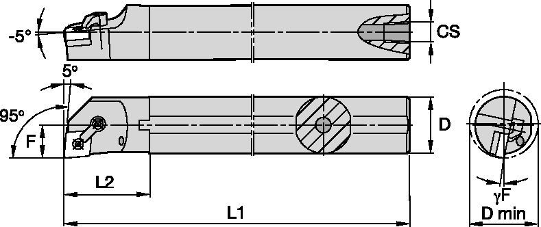 Kenloc Inserts Kennametal A-MCLN 95° [1098100]