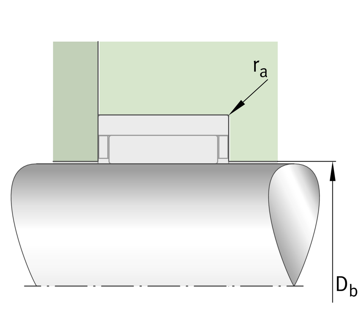 Игольчатый роликоподшипник INA RNAO18X30X24-ZW-ASR1-XL