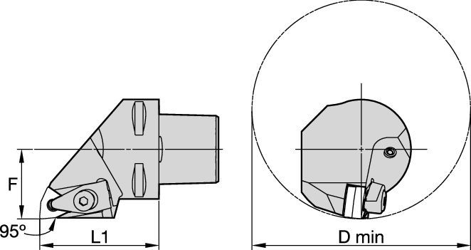 Cutting Units - D-Clamping Kennametal DWLN 95° [6341416]