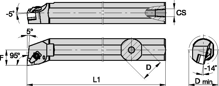 Kendex Negative Inserts Kennametal A-CCLN-MX -5° [1540552]
