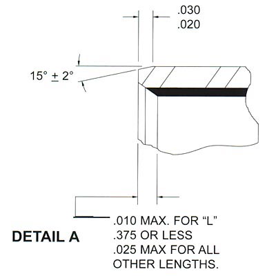 Aurora Bearing AJB-TA/ -TC Journal Bearings SAE-AS81934/1 Timken AJB-24TC-040D1