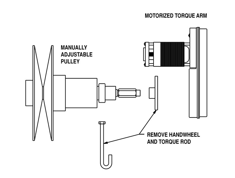 Motorized Torque Arm - Imperial Timken 68514443982