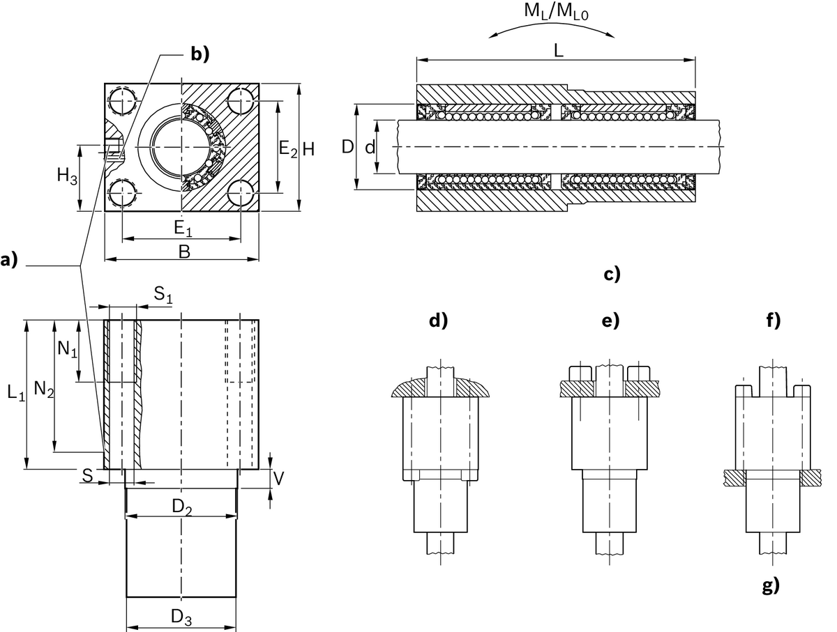 Линейный комплект Bosch Rexroth LSAFT-A-20-DD [R108362020]