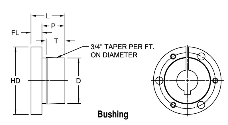 B Type Flanges for use with Bushings Timken 68514435447