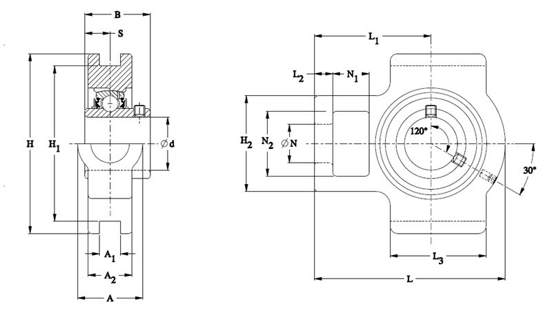 Corrosion-Resistant Take-Up Mounted Bearings - Set Screw Locking Timken SUCST207-23-IP69K/FVSL613