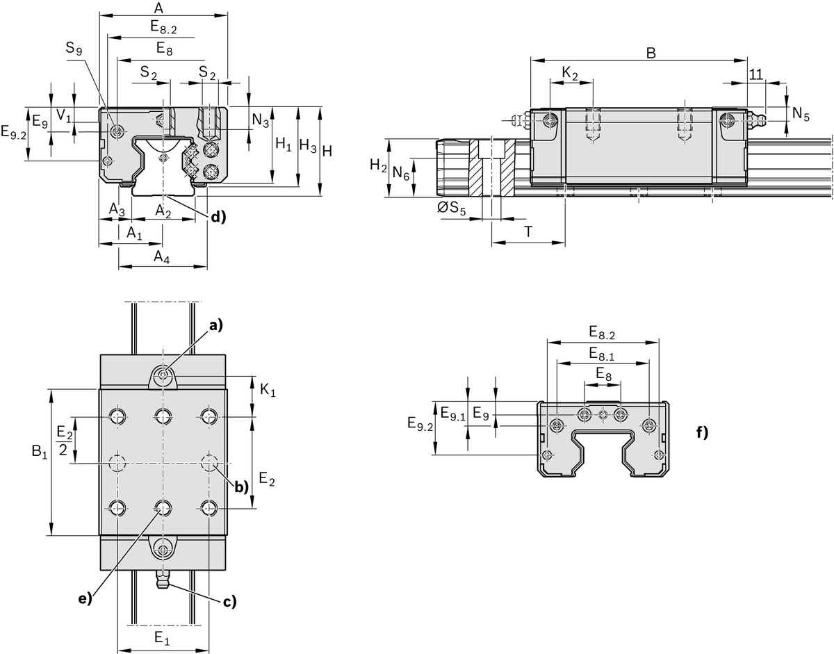 Роликовая каретка устойчивая к коррозии с покрытием Resist CR Bosch Rexroth RWD-035-SNS-C2-H-2 [R18223237X]