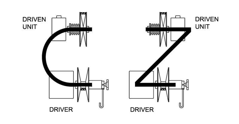 Econoline Series MLA Type Manual Pulleys w/ Keyway - Imperial Timken 68514442921