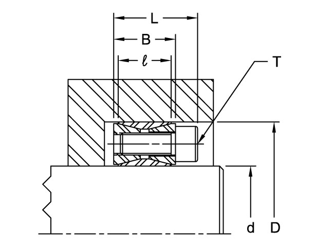SLD 1500 Series - Inch (Imperial) Timken 69790410759