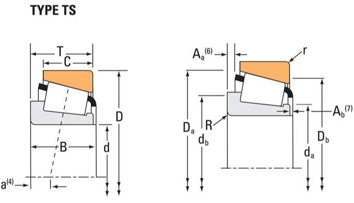Tapered Roller Bearings - Single Cups - Metric Timken Y33030M