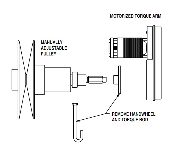 Model M-19 Adjustable Driver Pulleys - Imperial Timken 68514443301