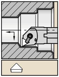 Kendex Positive Inserts Kennametal A-CTFP 90° [1098056]