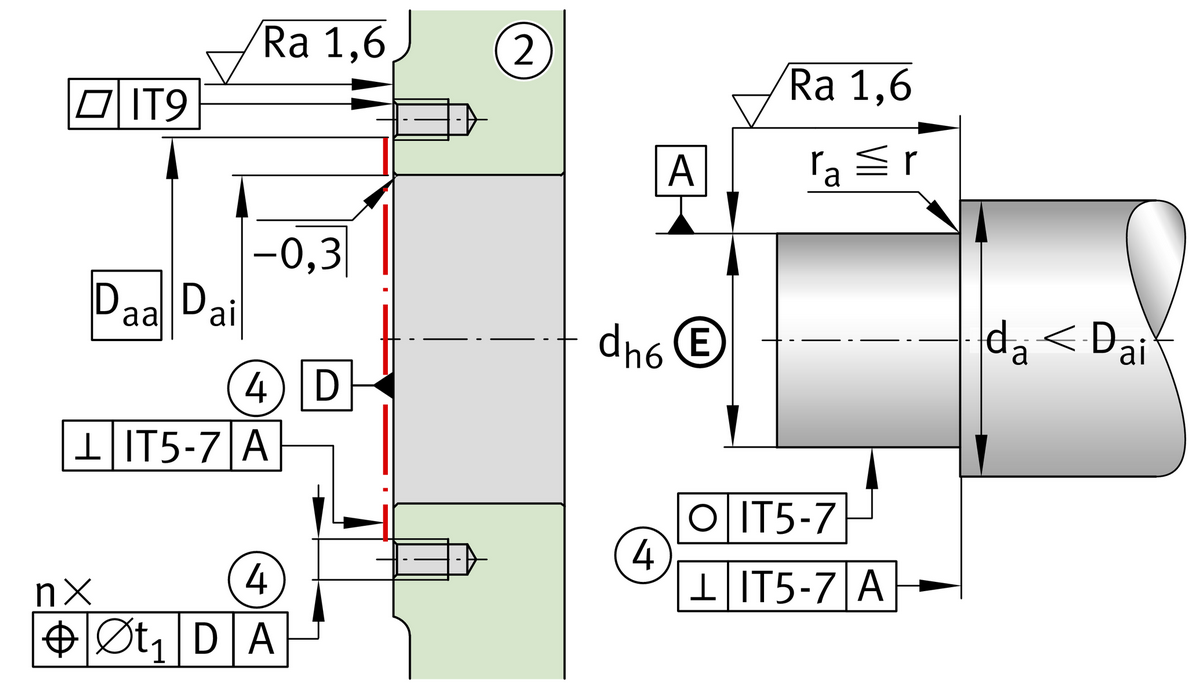 Фланцевый корпус INA ZKLR2060-2RS