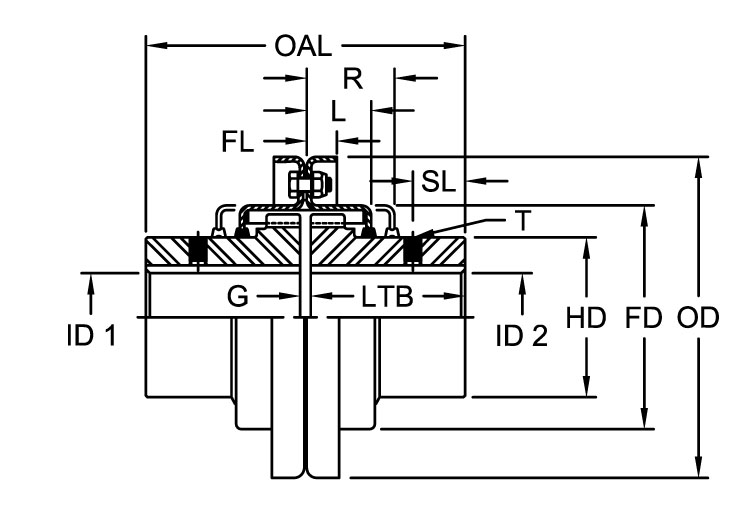 Grid Coupling Tapered Components - Cover Hardware, Vertical Style - Metric Timken 69790405222