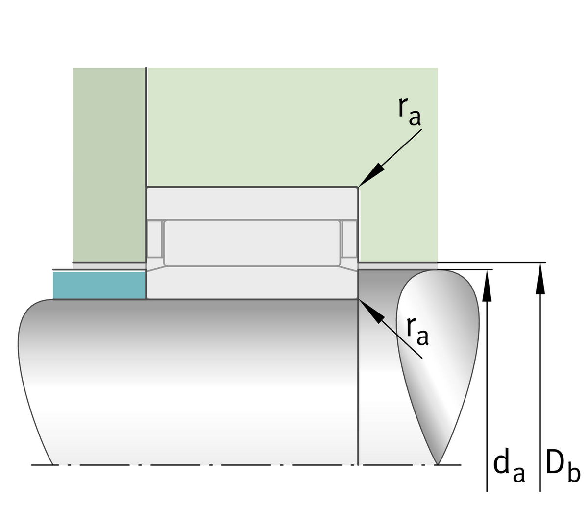 Игольчатый роликоподшипник INA NAO30X45X26-ZW-ASR1-XL (NAO30X45X26-ZW-ASR1)