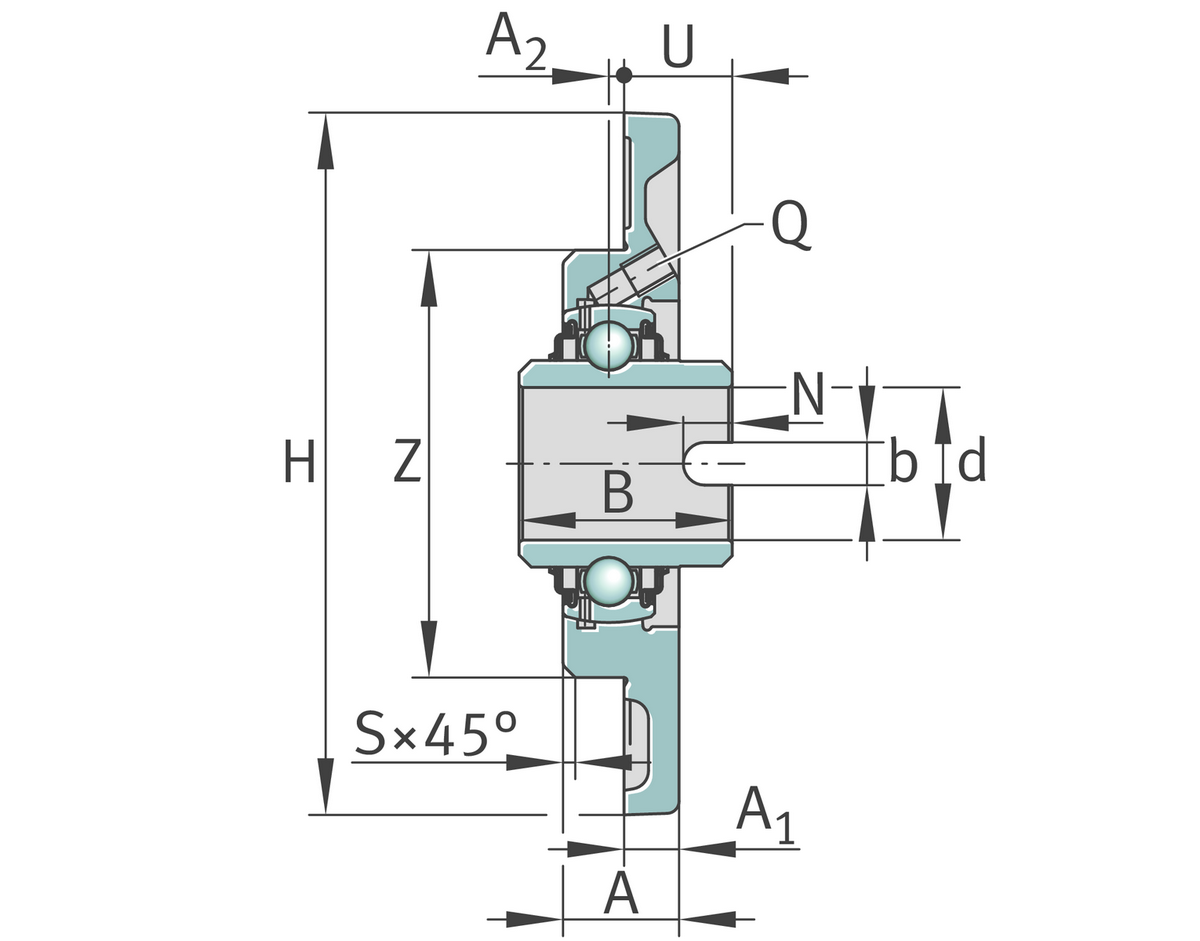 Фланцевый корпус INA RMEL30-N