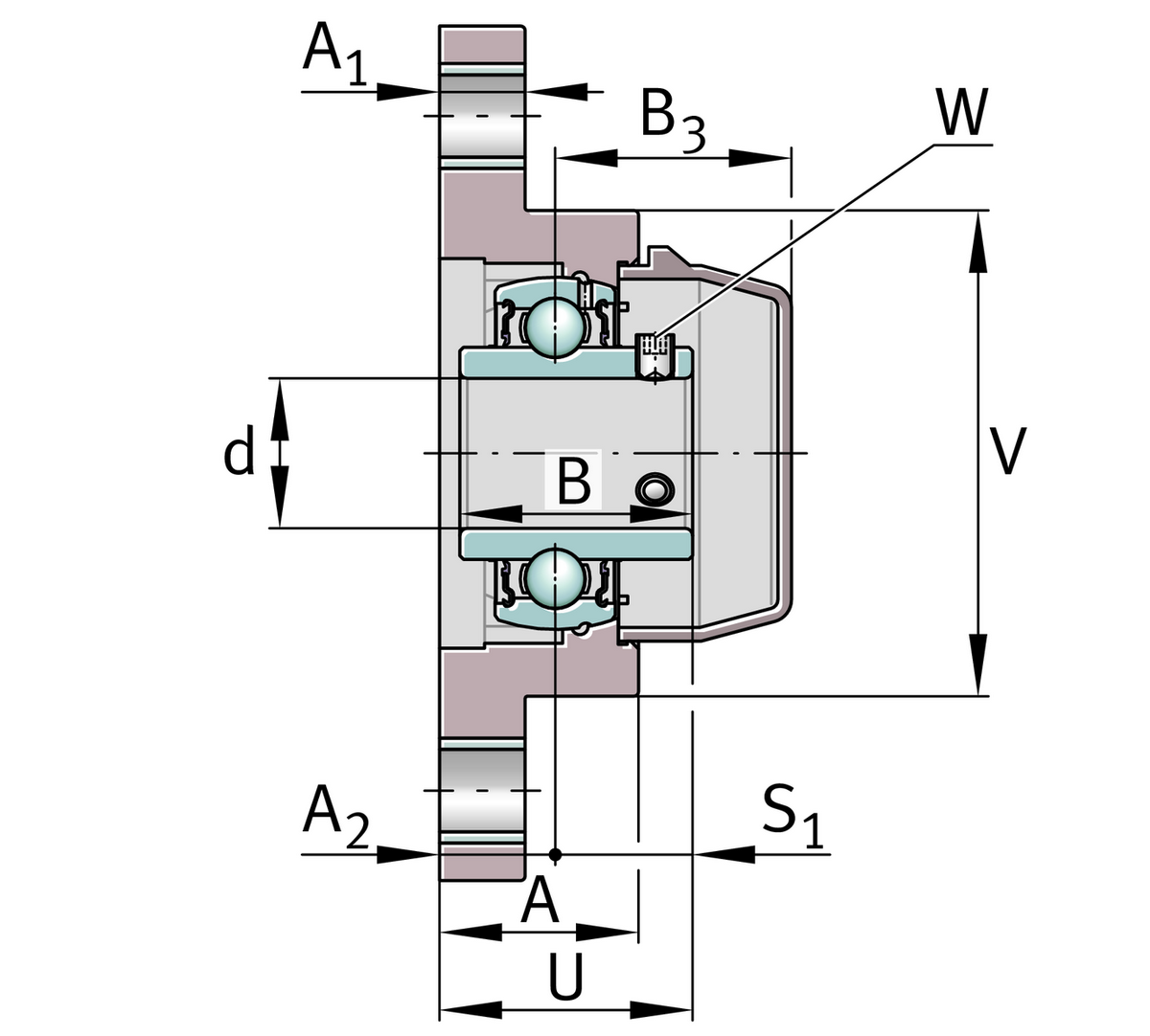 Фланцевый корпус INA RCJTY25-TV-VA-FD
