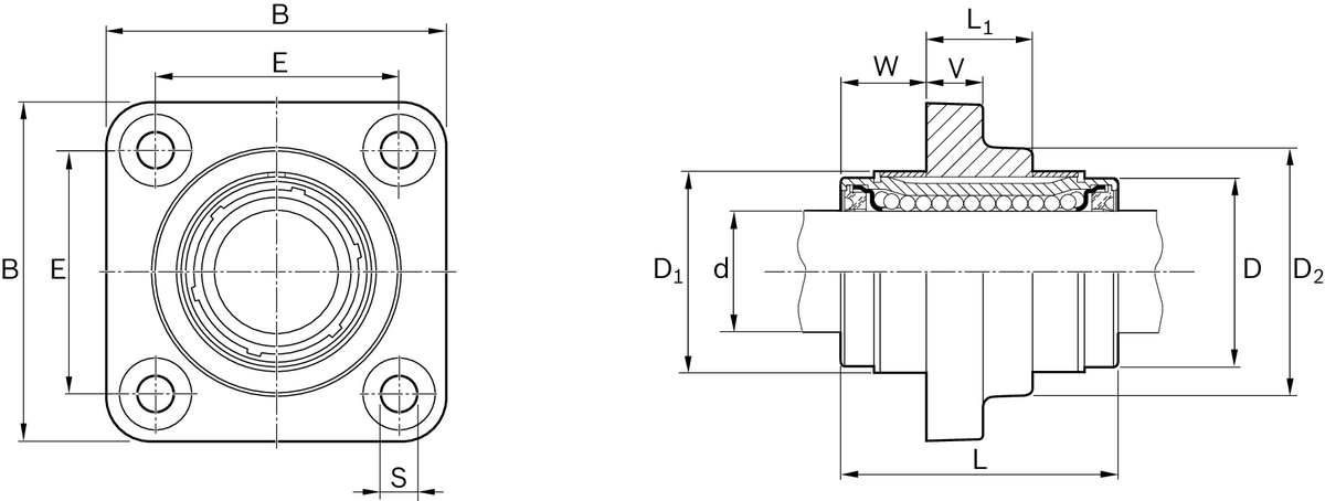 Линейный комплект Bosch Rexroth LSGF-M-50 [R108115000]