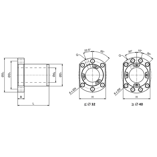 Гайка с фланцем SNR BNU03205RSCLL3B-B0