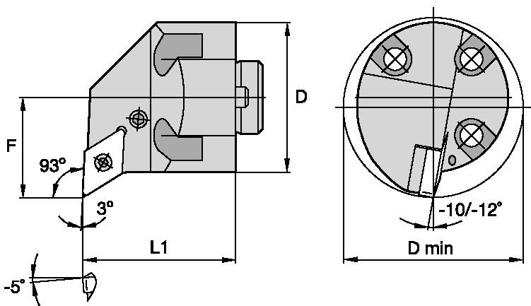 Kenloc Inserts Kennametal H-PDUN 93° [1861520]