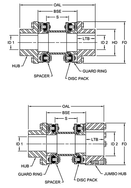 DI-6 Type Spacer Sub-Assemblies Timken 69790493345