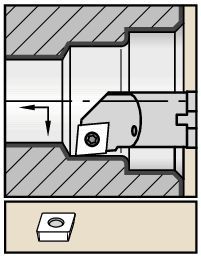 Screw-On Inserts Kennametal A-SCLP 95° [1098174]