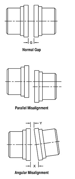 Grid Half Spacer Style Coupling Hubs w/ Horizontal Split Covers - Metric Timken 69790406301