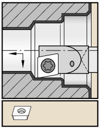 Screw-On Inserts Kennametal E-SCFD 90° [1930354]