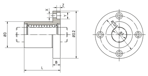 Фланцевая шариковая втулка SNR BBERS25UU