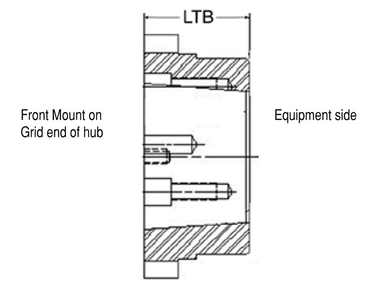 Grid Coupling Taper Lock Bushing Hubs - Metric Timken 69790406847
