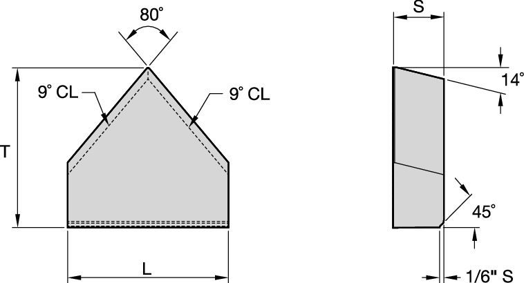 Carbide Flat and Insert Blanks Kennametal Flat Blank - Style E [2566248]