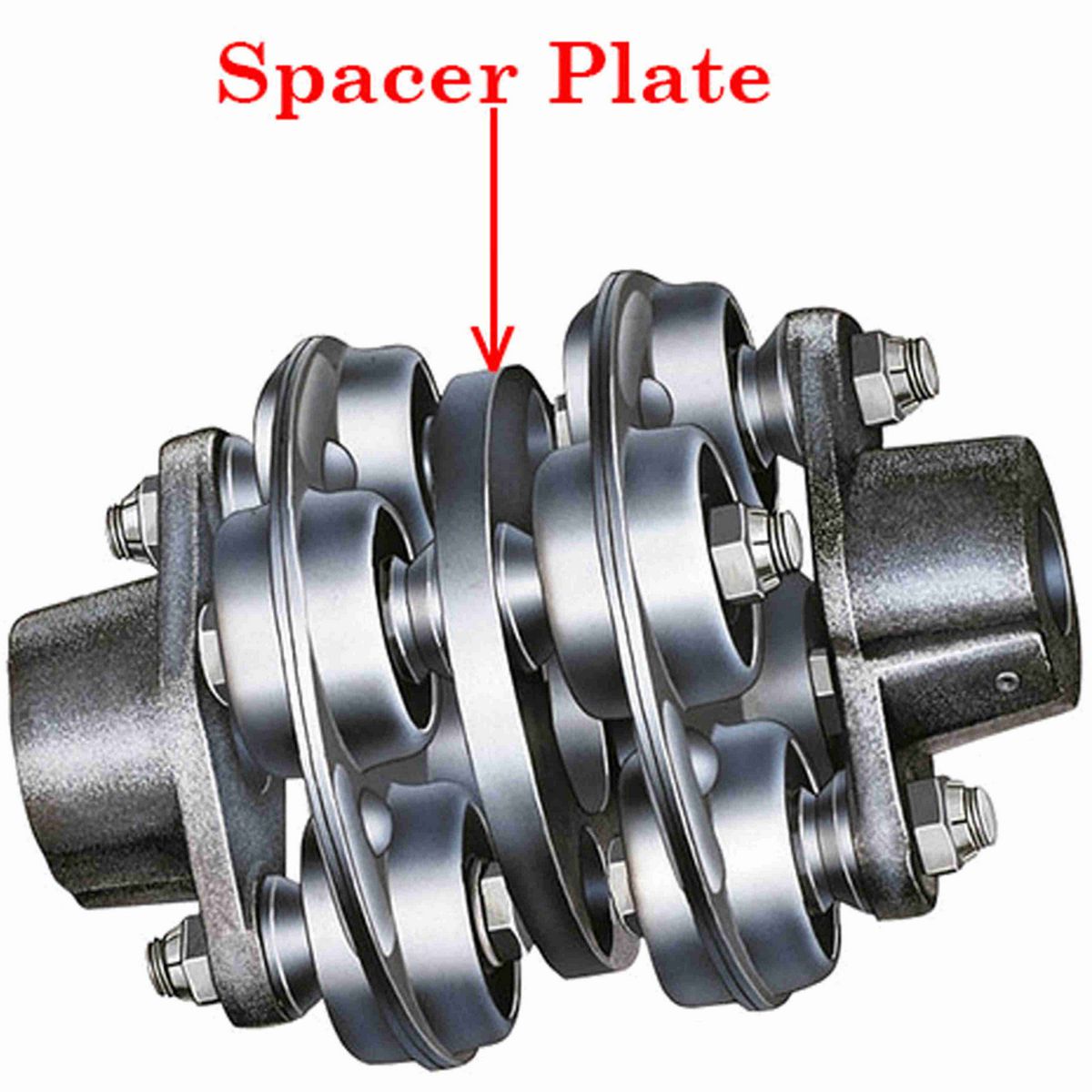 Morse Elastomeric Coupling CC Spacer Plate - 1002 MORFLEX CC SPACER PLATE
