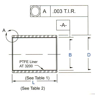 Aurora Bearing AJB-TA/ -TC Journal Bearings SAE-AS81934/1 Timken AJB-24TC-040D1