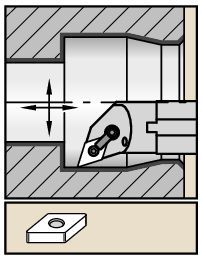 Kenloc Inserts Kennametal A-MDQN -17.5° [1096471]