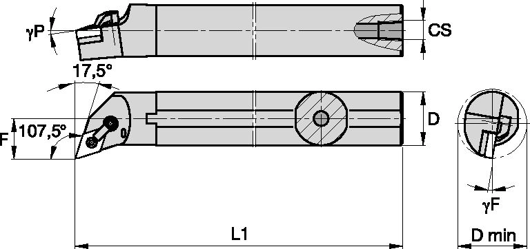 Kenloc Inserts Kennametal A-MDQN -17.5° [1096471]