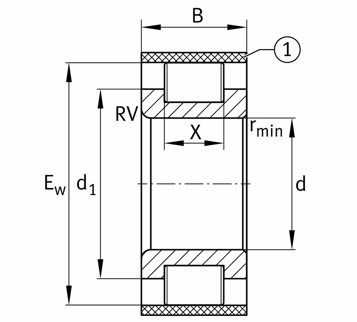 Цилиндрический роликоподшипник INA RSL183014-XL-RV
