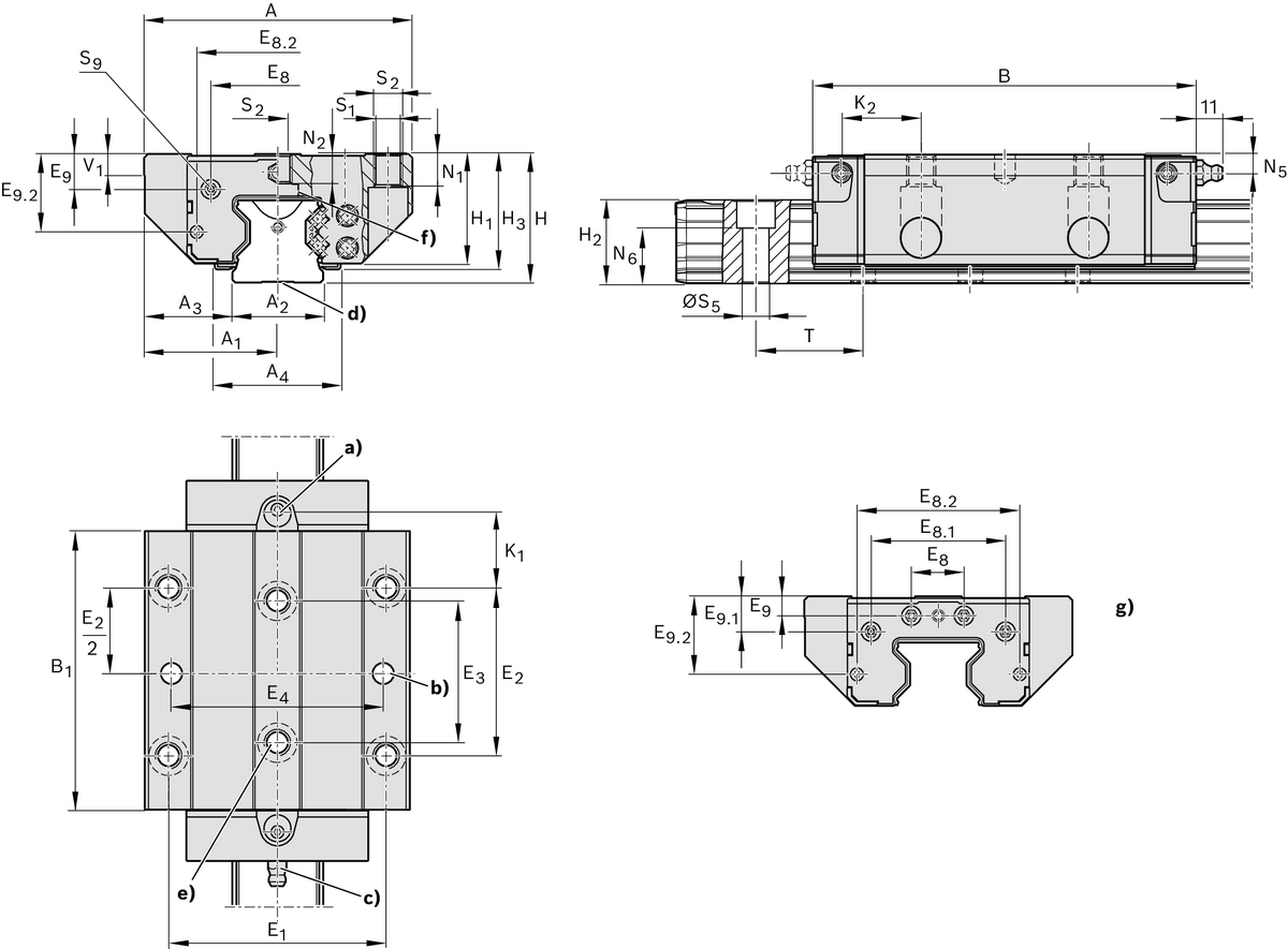 Роликовая каретка устойчивая к коррозии с покрытием Resist CR Bosch Rexroth RWD-055-FLS-C2-H-2 [R18535237X]