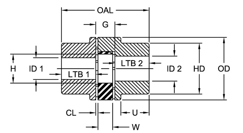 Curved Jaw Coupling Hub w/o Keyway Timken 68514462012
